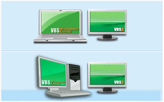∆ Image A: Deploying VBS2 and VBS2Strike on the same PC