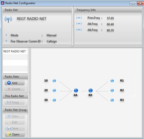 ∆ Image VBS3Fires_63: FIRES Default Radio Net Structure