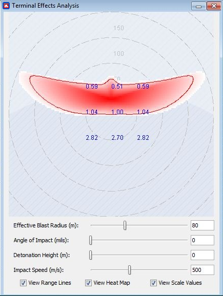 ∆ Image VBS3Fires_23a: Fires Terminal Effects Analysis Window