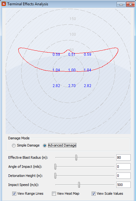 ∆ Image VBS3Fires_23b: Fires Terminal Effects Analysis Window